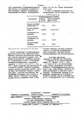 Способ определения 2,4-дихлорфеноксиуксусной кислоты (патент 974261)