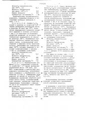 Способ получения полиолефинов (патент 1154289)