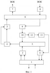 Приемопередатчик волоконно-оптической линии связи (патент 2407168)