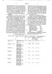 Способ электрохимической обработки благородных металлов (патент 1767047)
