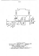 Стенд для испытаний моторно-трансмиссионной установки транспортного средства (патент 881559)
