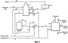 Способ и устройство для обогащения тяжелой нефти (патент 2282784)