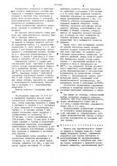 Прибор для пиролитического анализа жидких и твердых веществ (патент 1273792)