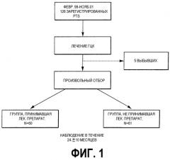 Хиноновое терапевтическое средство для лечения заболевания печени (патент 2292875)