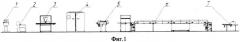 Автоматизированная линия по производству кондитерских изделий с начинкой (патент 2535401)