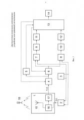Двухчастотное импульсно-доплеровское устройство для тревожной сигнализации (патент 2594383)