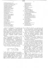 Способ получения пенициллинов (патент 307568)