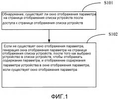 Способ и устройство для динамического отображения списка устройств (патент 2633174)
