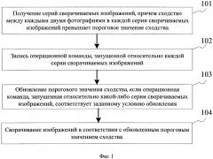 Способ и устройство для сворачивания изображений (патент 2639682)