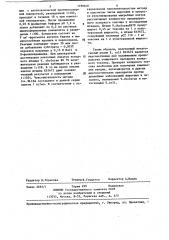 Штамм @ @ @ 1672-продуцент холерного токсина (патент 1190640)