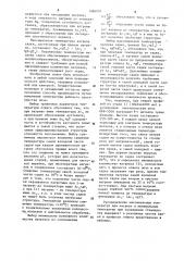 Способ изотермического отжига проката (патент 1086020)