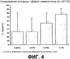 Применение римексолона для лечения синдрома сухого глаза (патент 2330668)