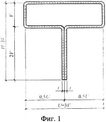 Гнутозамкнутый профиль (патент 2641333)