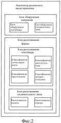 Система и способ для распознавания формы рукописных объектов (патент 2372654)
