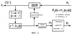 Вставка дополнительных данных в кодированный сигнал (патент 2251819)