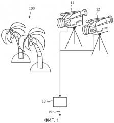 Выбор точек обзора для формирования дополнительных видов в 3d видео (патент 2551789)