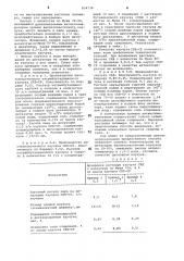 Способ выделения синтетического каучука (патент 854738)