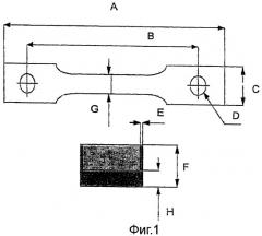 Трубы с покрытием, имеющие улучшенные механические свойства, и способ их изготовления (патент 2453570)