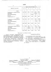 Способ получения гидроперекиси изопропилбензола (патент 322964)