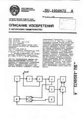 Формирователь линейно-частотно-модулированных сигналов (патент 1054872)