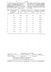 Способ обезмеживания чернового свинца (патент 1315506)