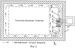 Устройство термостабилизации изотермического контейнера (патент 2327623)
