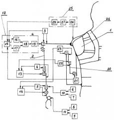 Многофункциональный активный протез руки (патент 2427349)