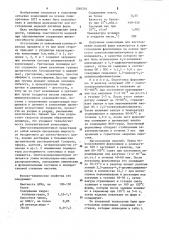 Полиуретановая композиция для изготовления моделей литейных форм (патент 1260376)