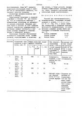 Расплав для электрохимического алюминирования (патент 1527325)