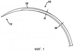 Покрытия для хирургических игл и способы их нанесения (патент 2526164)