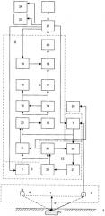 Устройство зондирования строительных конструкций (патент 2460090)