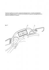 Съемная приборная панель средства передвижения, система управления средством передвижения и способ использования средства передвижения со съемной приборной панелью (патент 2619633)