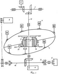 Кольцевая дифференциальная передача и поршневой двигатель внутреннего сгорания, содержащий дифференциальную передачу (патент 2325569)
