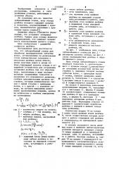 Зубодолбежный станок (патент 1114503)
