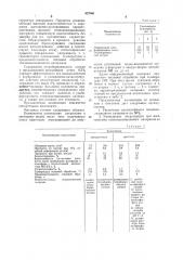 Композиция для изготовления теплоизоля-ционного материала (патент 827461)