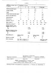 Состав для резистивного пленочного электронагревателя (патент 1418933)