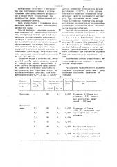 Способ получения заготовок из литых псевдосплавов (патент 1310107)