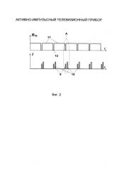 Активно-импульсный телевизионный прибор (патент 2589772)