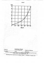 Электролизер для получения смеси водорода и кислорода (патент 1794107)