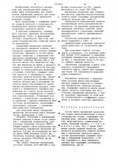 Состав шихты порошковой проволоки (патент 1273225)