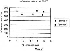 Способ извлечения полимера из раствора (патент 2470036)