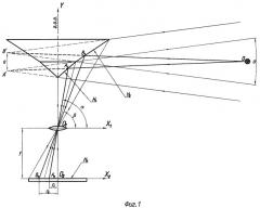 Способ для определения местонахождения объекта в окружающем пространстве и панорамная аппаратура для реализации способа (патент 2420774)