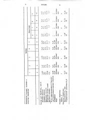 Состав для виброабразивного шлифования нержавеющих сталей (патент 1675389)