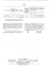 Способ изготовления синего малоинерционного катодолюминофора на основе силиката иттрия (патент 405384)