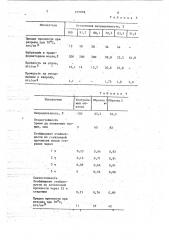 Способ получения модифицированных термо-эластопластов (патент 675878)