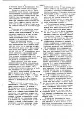 Фурма доменной печи (патент 1135761)