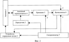 Способ радиолокационного обнаружения траектории объекта, отделившегося от объекта-носителя (патент 2345383)