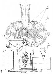 Прямоточный роторно-компрессорный двигатель внутреннего сгорания (патент 2659905)