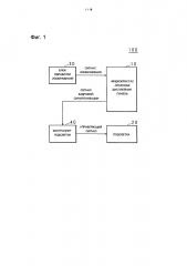 Дисплейное устройство и способ визуального отображения (патент 2649952)