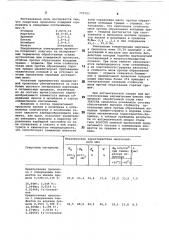 Состав электродной проволоки для сварки стали (патент 770703)
